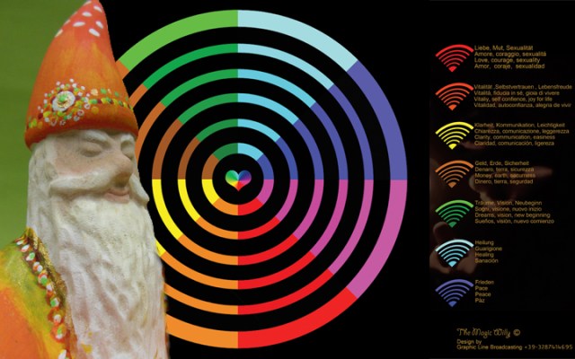 fruchtbarkeitssymbol magic willy target